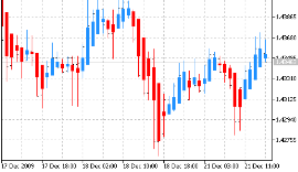 هیکن آشی معتبر با عدد